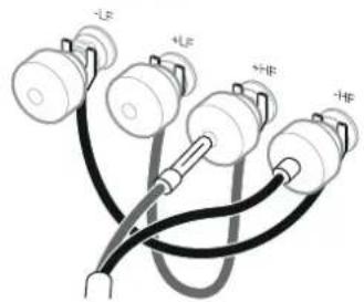 -LF +LF +HF +HF