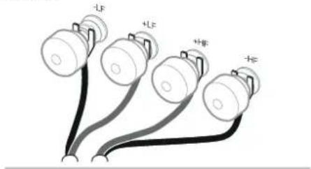 -LF +LF +HF -HF