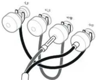 -LF +LF +HF +HF