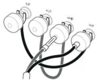 -LF +LF +HF +F