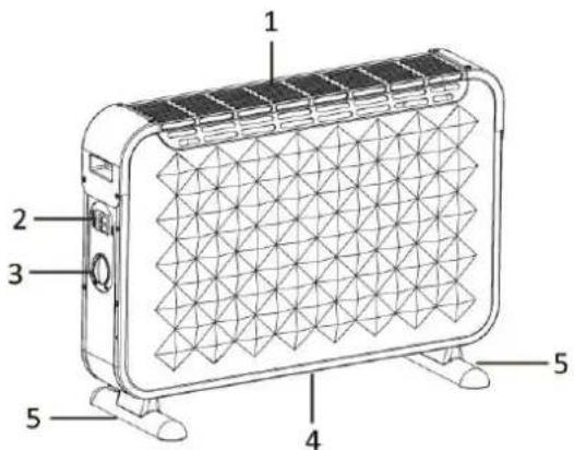 Emerio CH106492 - PARTS DESCRIPTION - 1