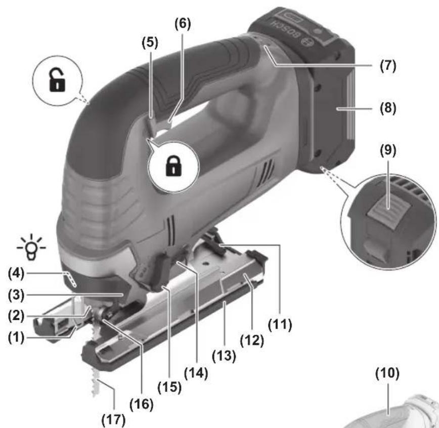 BOSCH GST 18V125 B Professional - 2