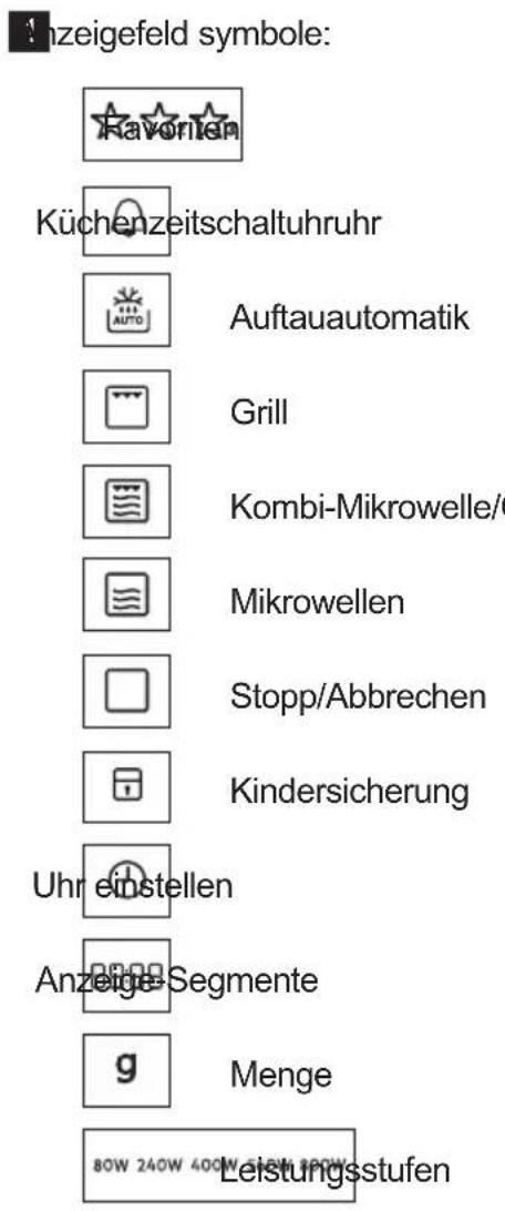 AEG MW17BEMGM - Bedienblende - 2