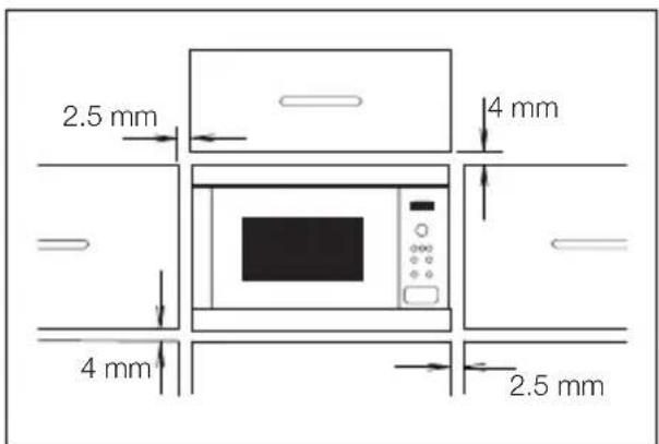 AEG MW17BEMGM - Installation de l'appareil - 1