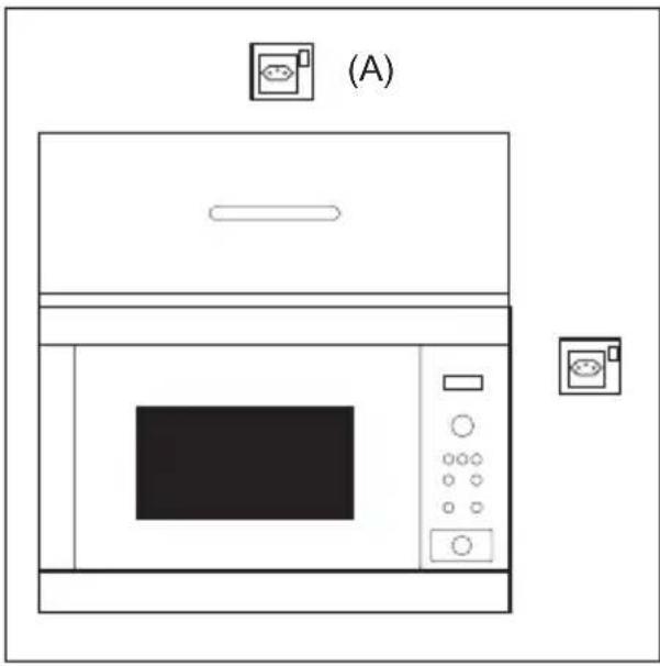 AEG MW17BEMGM - Raccordement électrique - 1