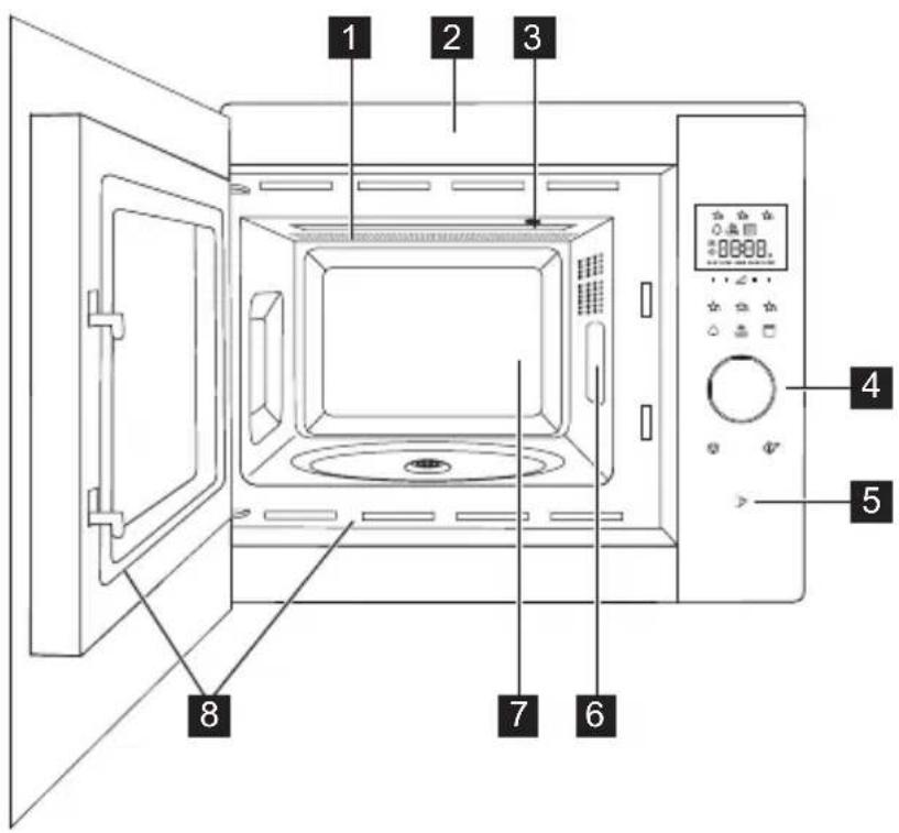AEG MW17BEMGM - Microwave oven - 1