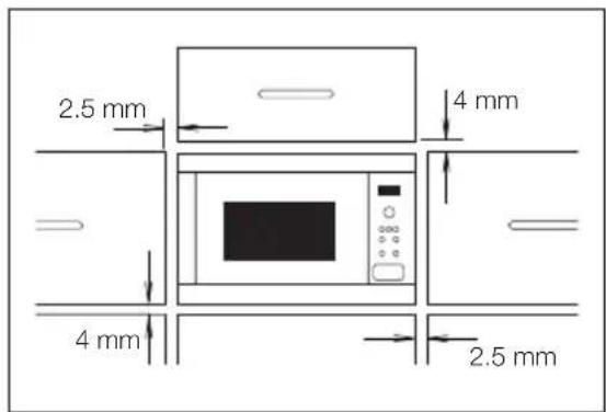 AEG MW17BEMGM - Installazione dell'elettrodomestico - 1