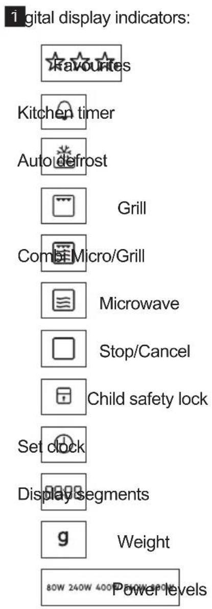AEG MW17BEMGM - Control panel - 2