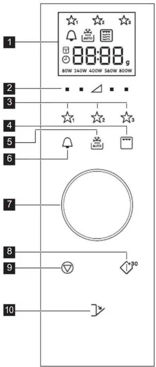AEG MW17BEMGM - Control panel - 1