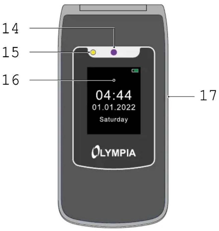 OLYMPIA Style Duo - Vista posteriore - 1