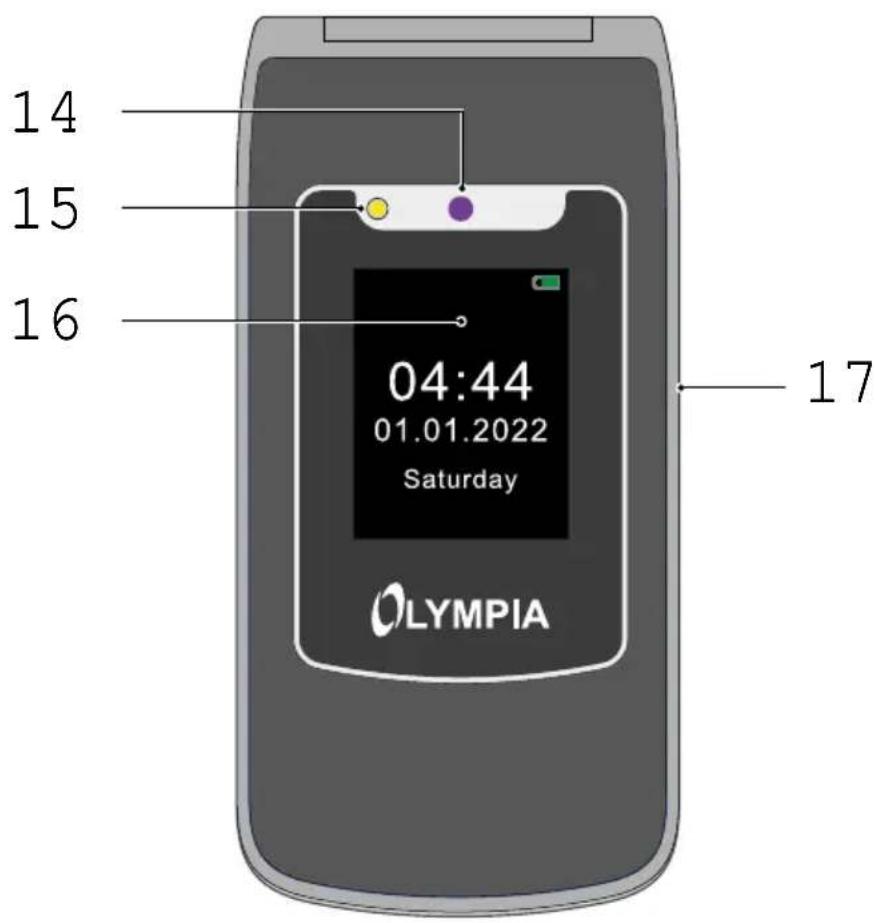 OLYMPIA Style Duo - Rear View - 1