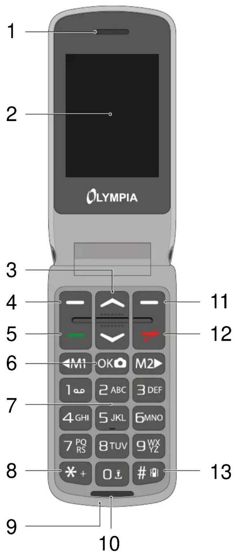 OLYMPIA Style Duo - Front View - 1