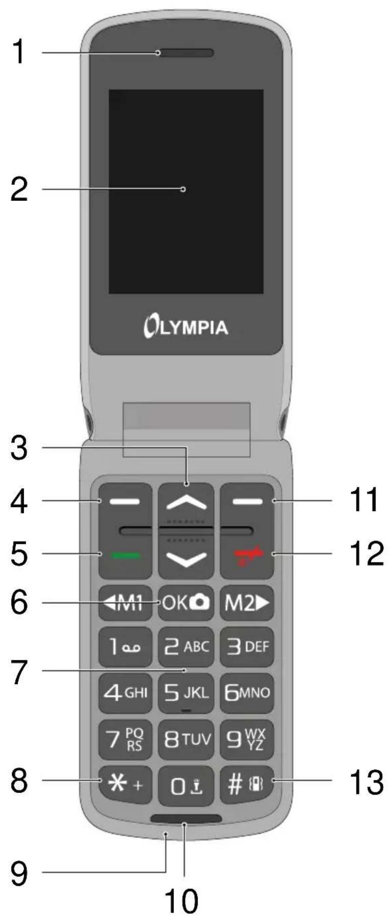 OLYMPIA Style Duo - Vue de face - 1
