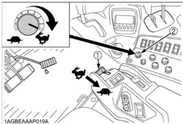 KUBOTA M6131 - Placer le levier de changement "Power Shift"/gamme à la position "NEUTRE". - 3
