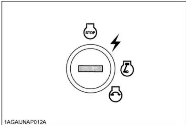 KUBOTA M6131 - Placer le levier de changement "Power Shift"/gamme à la position "NEUTRE". - 4