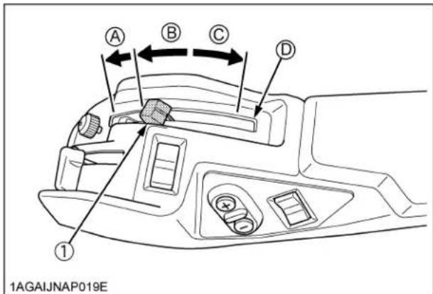 KUBOTA M6131 - ♦Levier de contrôle hydraulique - 1