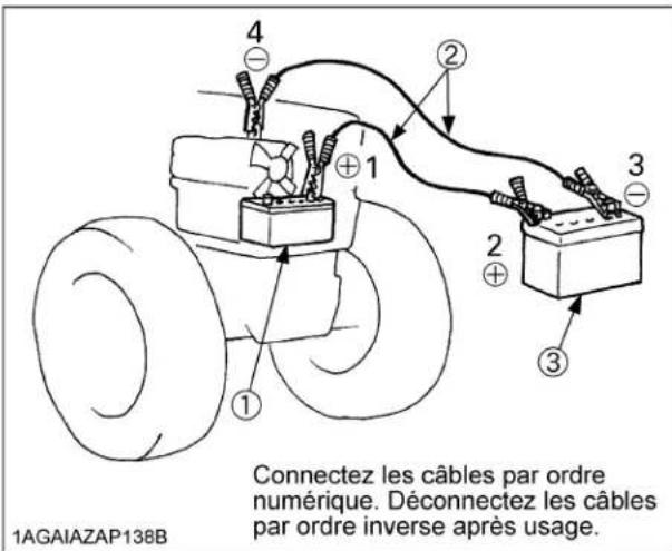 KUBOTA M6131 - AVERTISSEMENT - 1