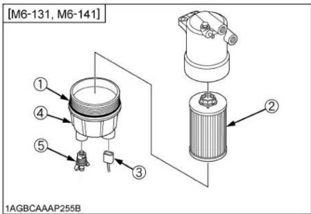 KUBOTA M6131 - IMPORTANT : - 2