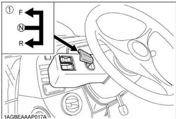 KUBOTA M6131 - NOTE : - 1