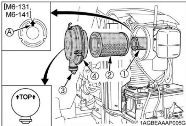 KUBOTA M6131 - NOTE : - 1