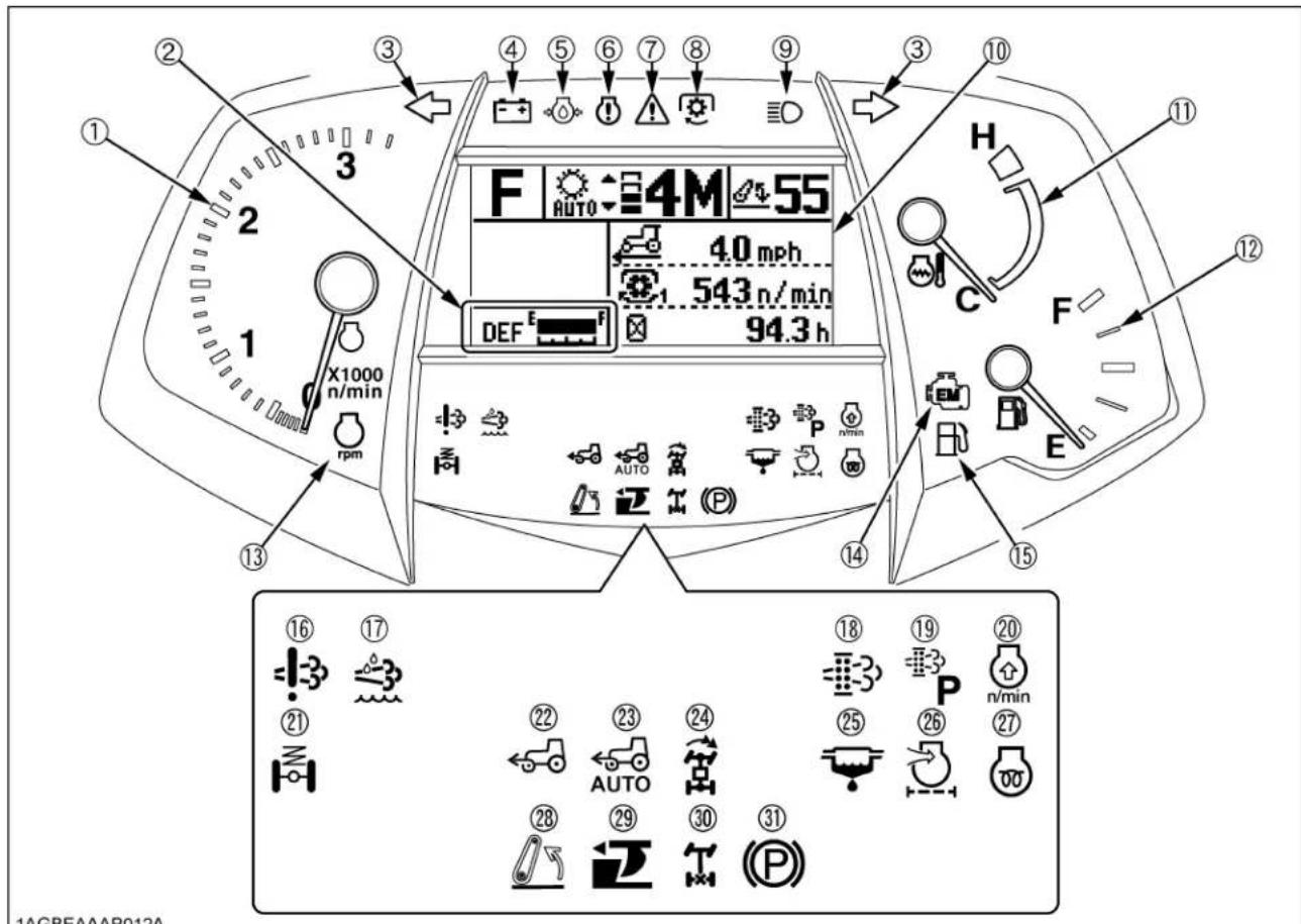 KUBOTA M6131 - Tableau de bord, interrupteurs et contrôles manuels - 2