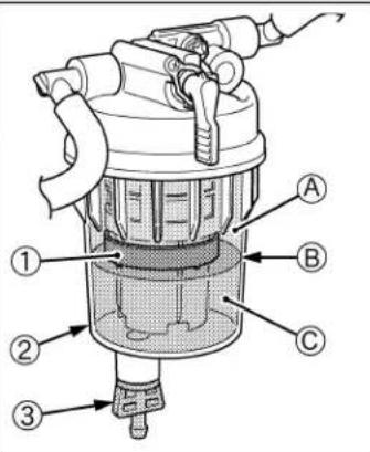 KUBOTA M6131 - ■ Vérification du séparateur d'eau - 3