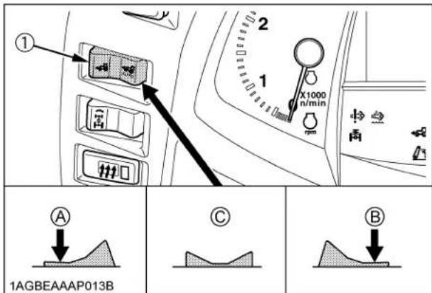 KUBOTA M6131 - AVERTISSEMENT - 1