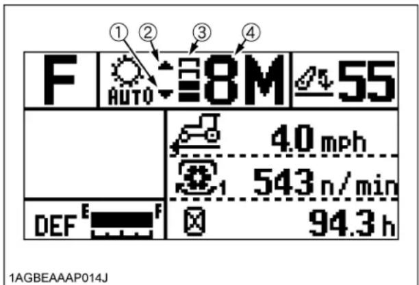 KUBOTA M6131 - ◆Affichage des barres du changement automatique (Auto-shift) - 1