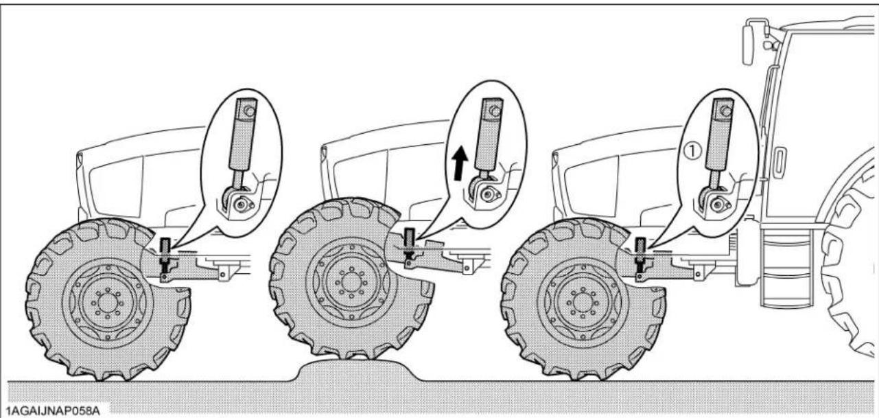 KUBOTA M6131 - ■Description - 1