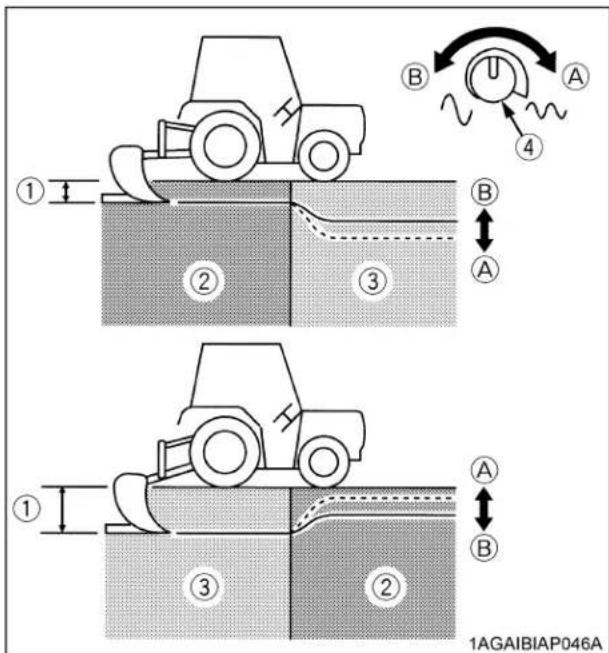 KUBOTA M6131 - NOTE : - 1