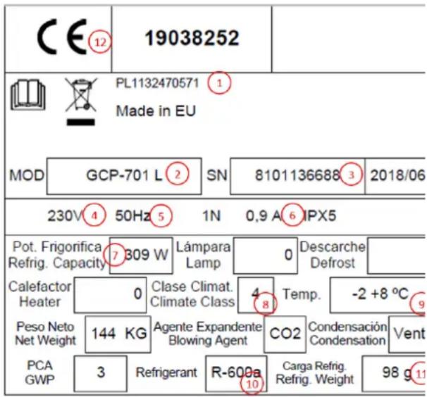 Scancool GBC05X - TUOTETIEDOT - 1