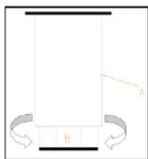 Scancool GBC05X - Positioning and levelling - 1