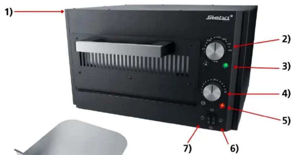STEBA PB 1800 - 1