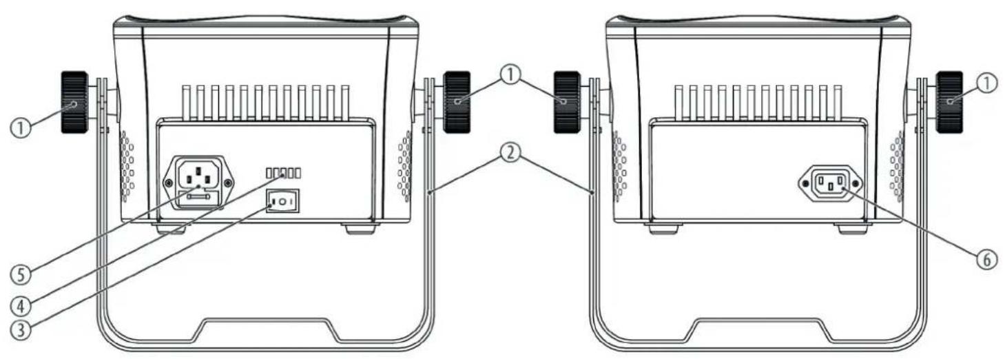 Varytec Emergency LED Par CRG - Connexions et éléments de commande - 1