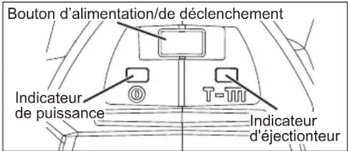 MILWAUKEE M18 Fuel 274121CT - Sélection de l'alimentation/du déclenchement - 1