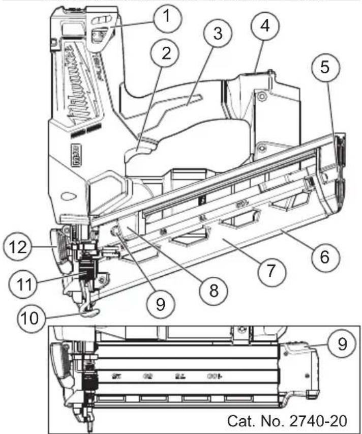 MILWAUKEE M18 Fuel 274121CT - FUNCTIONAL DESCRIPTION - 1
