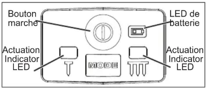 MILWAUKEE M18 Fuel 274621CT - Sélection de l'alimentation/du déclenchement - 1