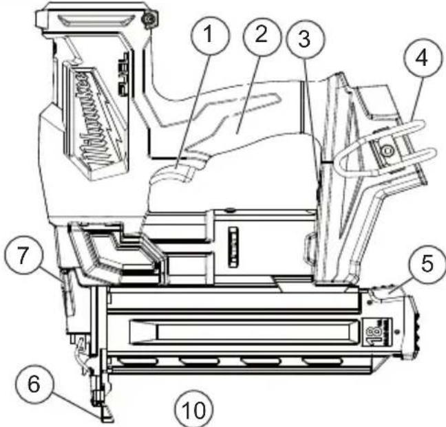 MILWAUKEE M18 Fuel 274621CT - FUNCTIONAL DESCRIPTION - 1