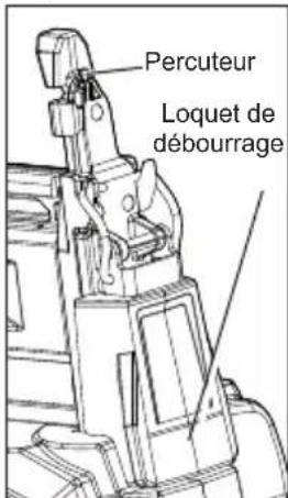 MILWAUKEE M18 Fuel 274621CT - Déblocage d'une agrafe - 1