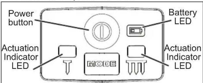 MILWAUKEE M18 Fuel 274621CT - Power/Actuation Selection - 1