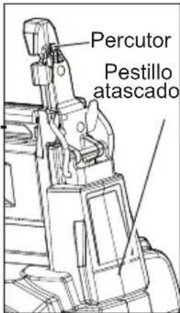 MILWAUKEE M18 Fuel 274621CT - Para despejar un sujetador atascado - 1