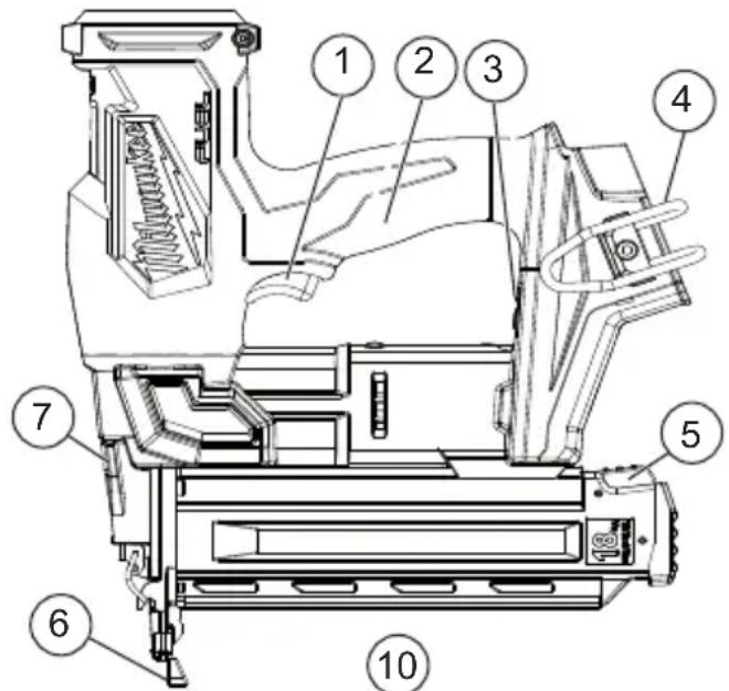 MILWAUKEE M18 Fuel 274621CT - AVERTISSEMENT - 1