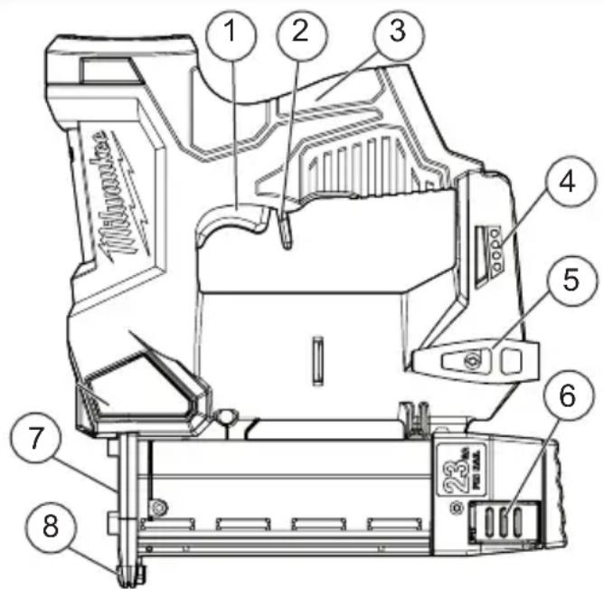 MILWAUKEE M12 254021 - RÉGLES DE SECURITÉ SPÉCIFIQUÉS POUR CLOUÉUSES DE FINITION - 1