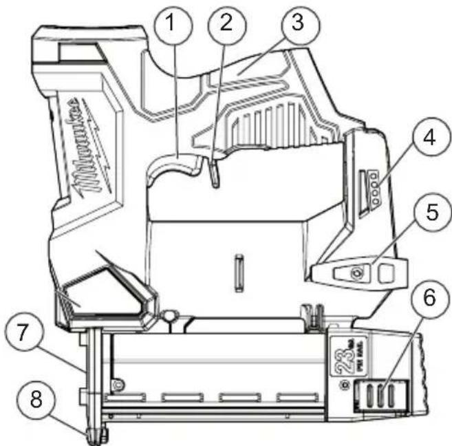 MILWAUKEE M12 254021 - REGLAS ESPECIFICAS DE SEGURIDAD PARA CLAVADORAS DE ACABADOS - 1