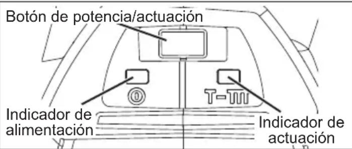 MILWAUKEE M18 Fuel 274221CT - Encendido/selección de accionamiento - 1