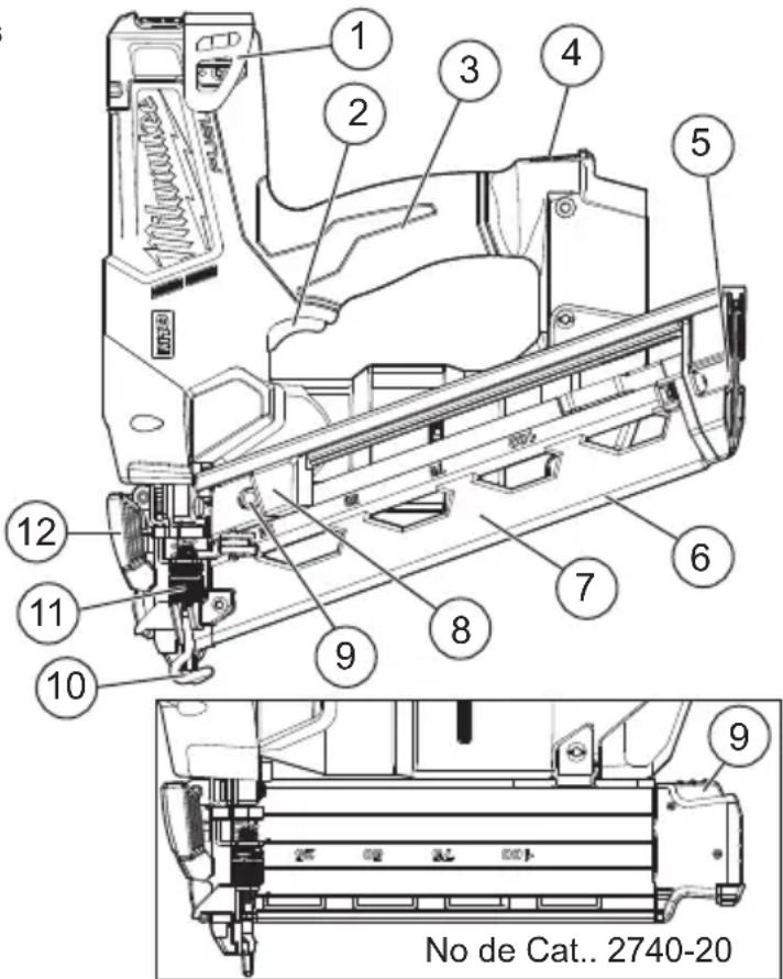 MILWAUKEE M18 Fuel 274221CT - RÈGLES DE SÉCURITÉ SPÉCIFIQUES POUR CLOUÉUSES DE FINITION - 1