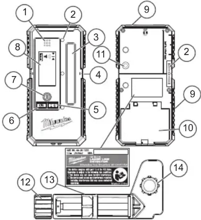 MILWAUKEE 48351211 - FUNCTIONAL DESCRIPTION - 1