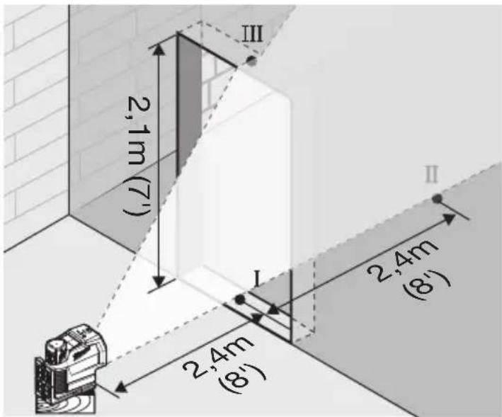 MILWAUKEE M12 362221 - Précision de nivellement vertical - 1