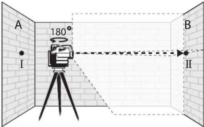 MILWAUKEE M12 362221 - Précision de hauteur horizontale - 2
