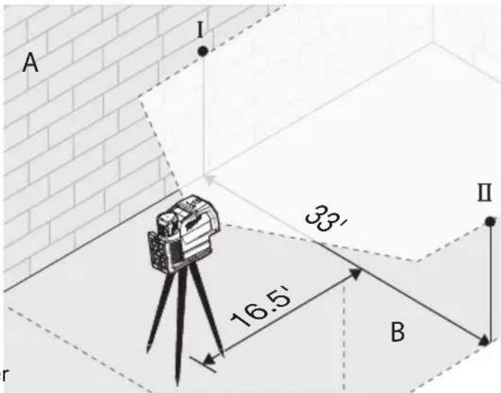MILWAUKEE M12 362221 - Horizontal Leveling Accuracy - 1